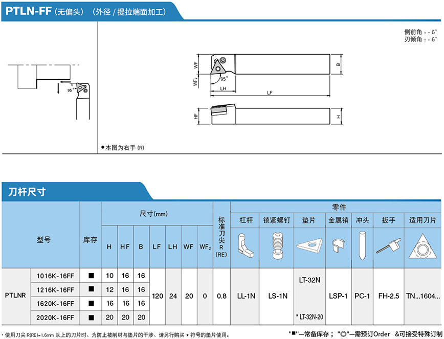 前扫-60&deg;刀杆