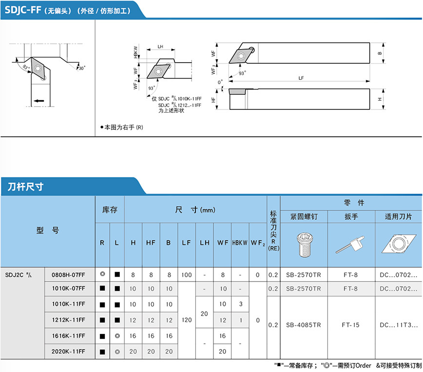 前扫-55&deg;刀杆