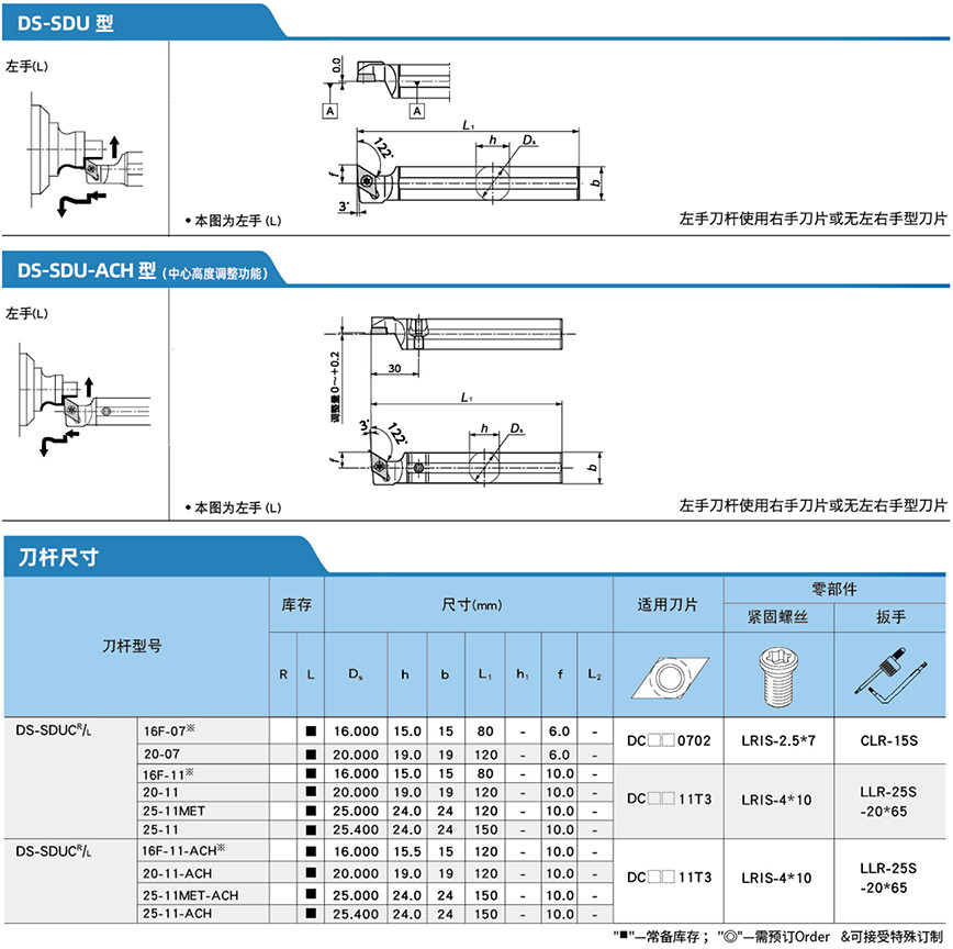 前扫-55&deg;刀杆