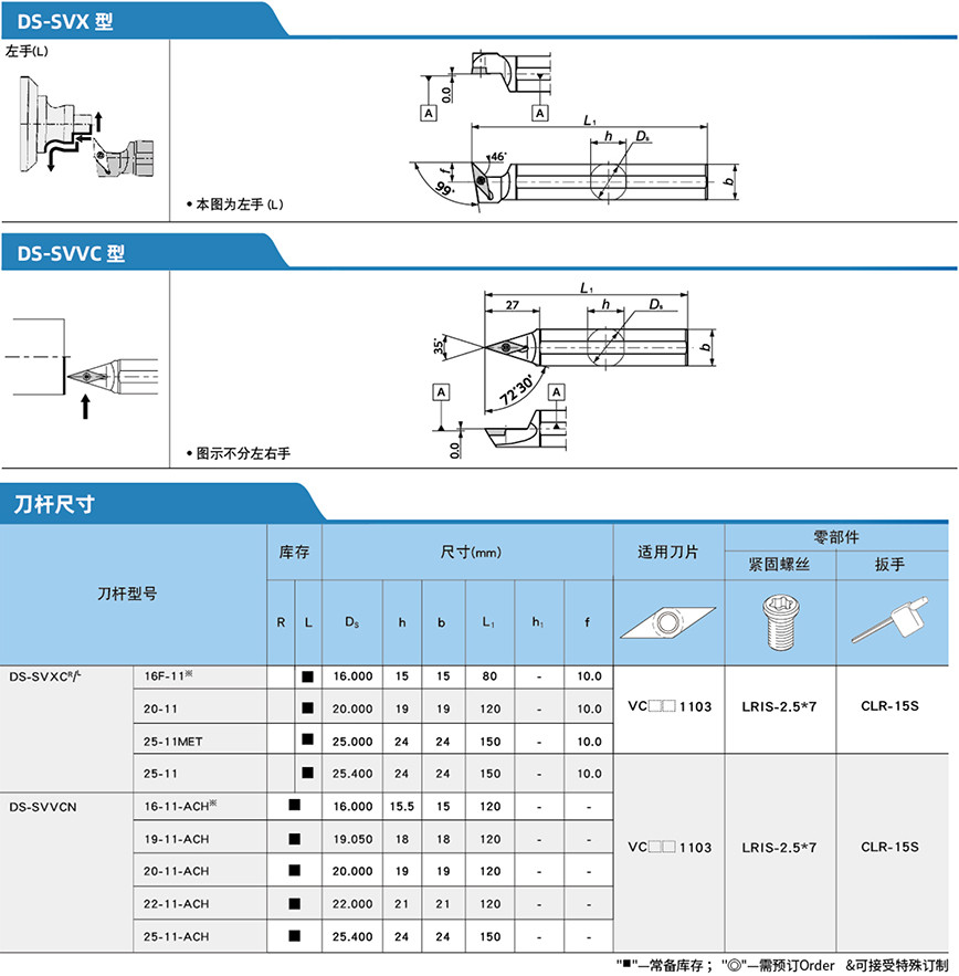 前扫-35&deg;刀杆