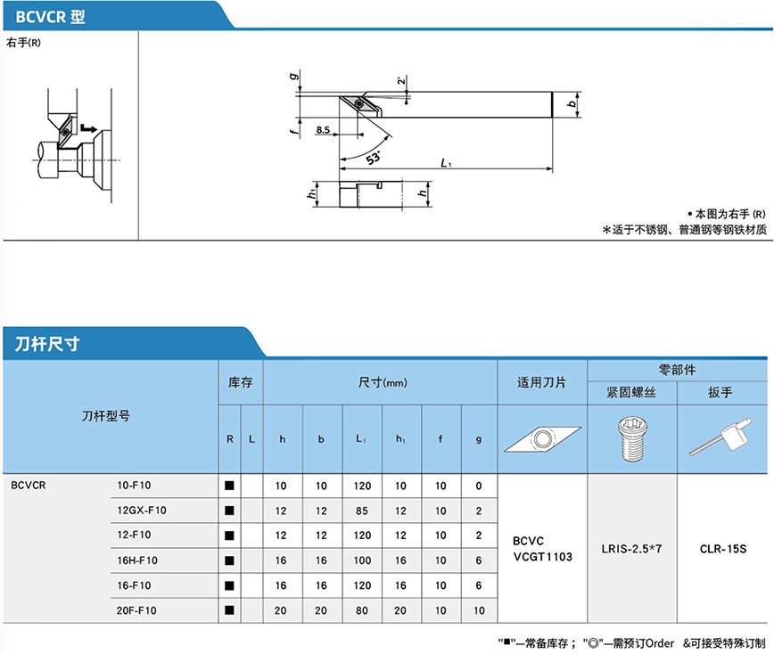 前扫-35&deg;刀杆