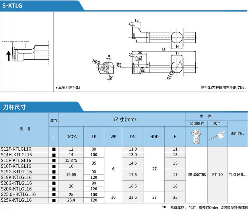 切槽-TLG16精磨刀片